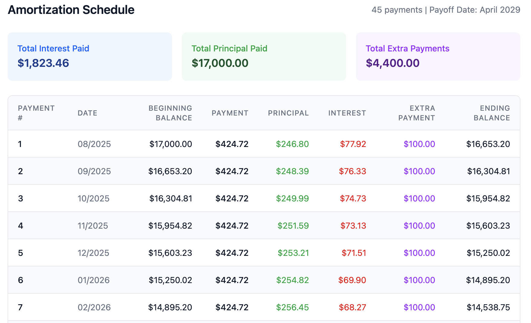 Calculator Tools Screenshot