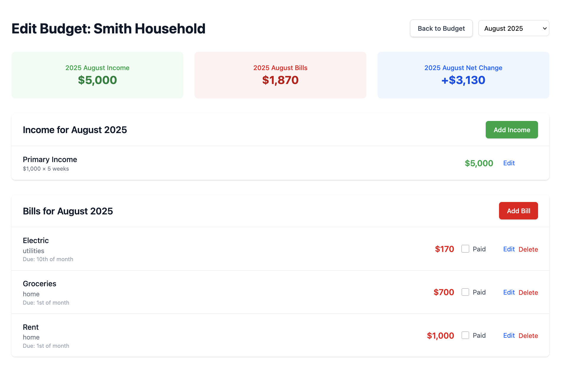 Budget Dashboard Screenshot